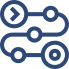 Strategic AI Roadmaps